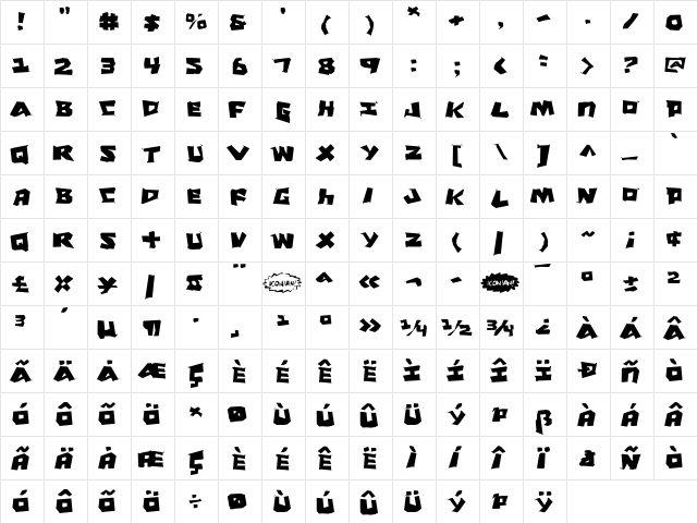 Cro-Magnum Jagged Jagged  glyph index