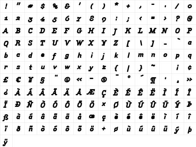 AmintaBlackItalic Regular  glyph index