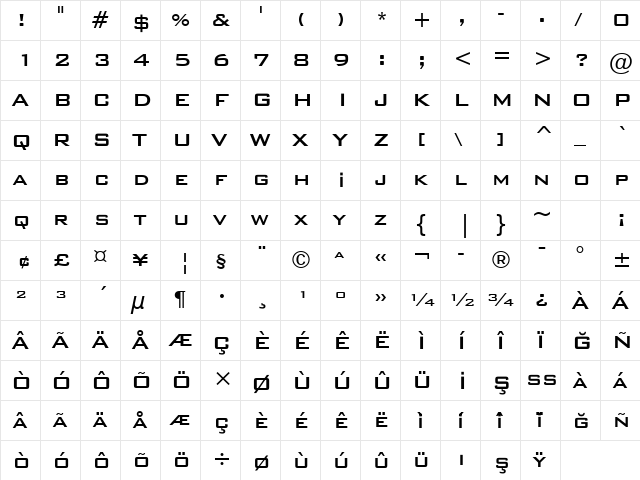 TrSah BankGothic Md BT Medium  glyph index