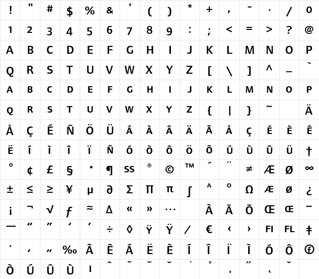 FoundryFormSans DemiSC  glyph index