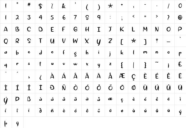 Springtime in April Regular  glyph index