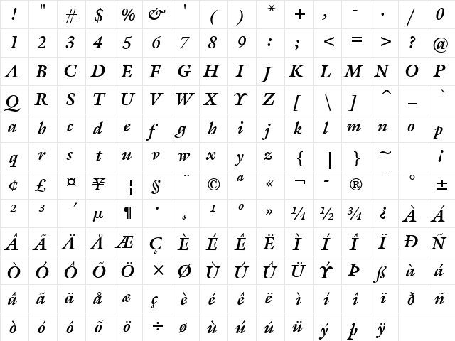 Galliard BT Bold Italic  glyph index