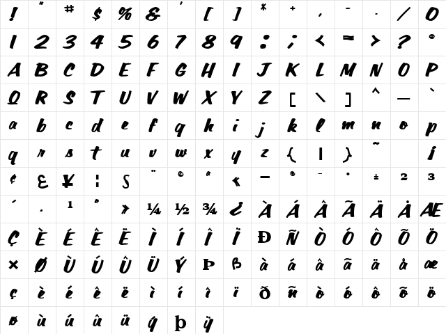 ParagonScriptSSK Bold  glyph index