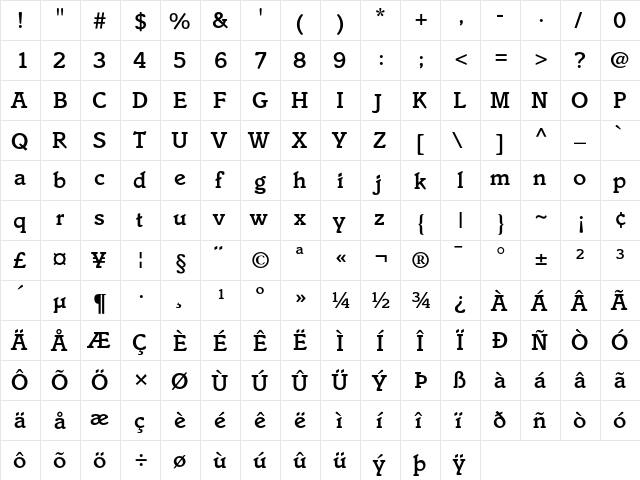 Italia Medium  glyph index