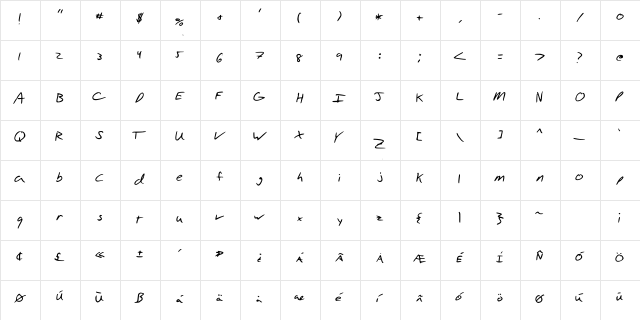 Aaron's Hand Medium  glyph index