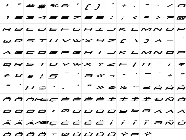 Grand Sport Title Italic Italic  glyph index