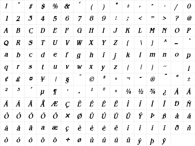 Bangle-Condensed Bold Italic  glyph index