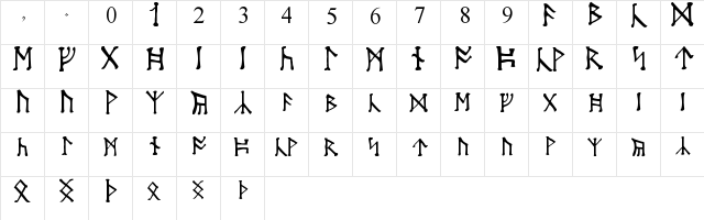 Moon Runes Regular  glyph index