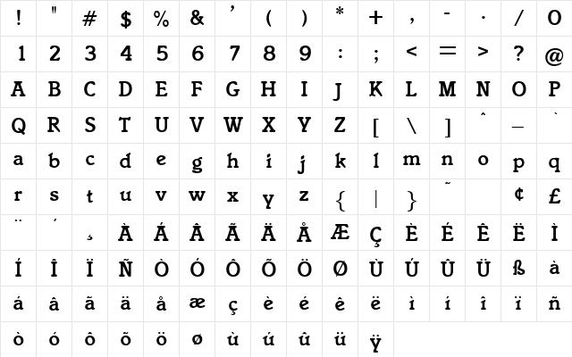 Issabella Regular  glyph index