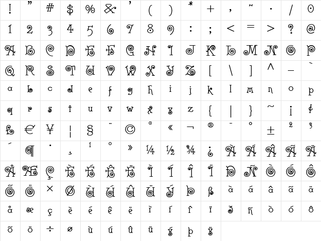 Hasta La Pasta NF Regular  glyph index