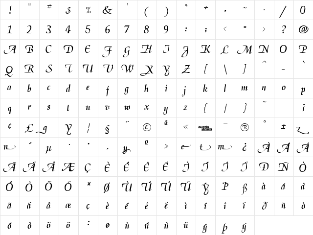 Daniela Regular  glyph index