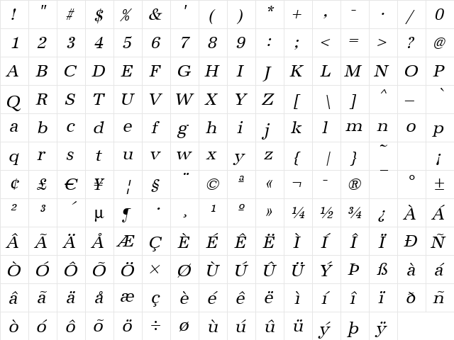 AntiquaStd Italic  glyph index