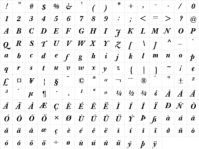 BertholdBaskervilleMedium-Book BookItalic  glyph index