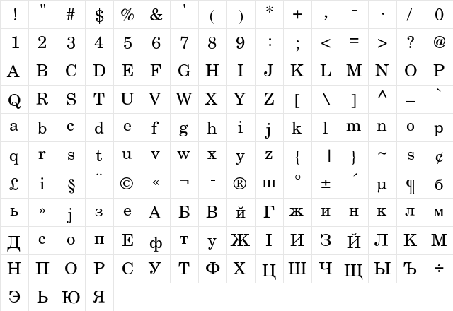 AGNewHandbook Regular  glyph index