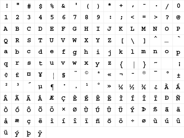 Courier Std Bold  glyph index