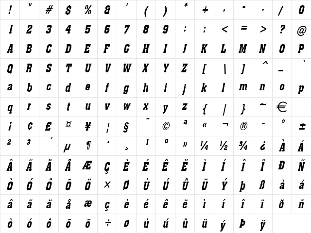 AcheCondensed BoldItalic  glyph index