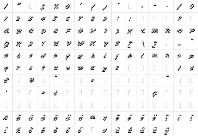 Vegas Plain  glyph index