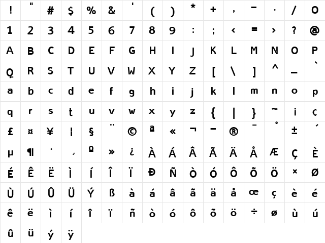 Plastizid97 Regular  glyph index