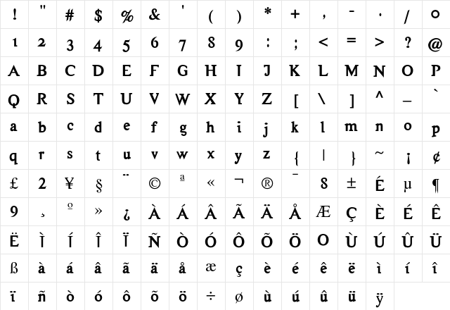 HardTimes Bold  glyph index
