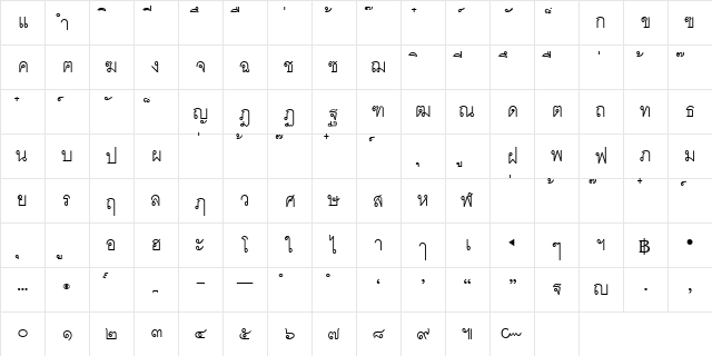 ThaiPlainDJA Regular  glyph index