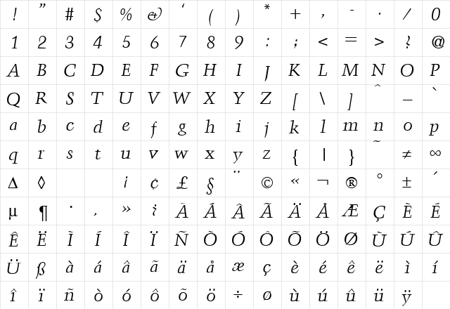Troubadour RegularItalic  glyph index
