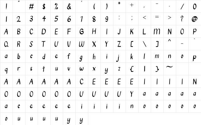 Harijadi Regular  glyph index