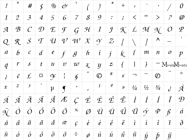 MC Chancellor Medium Italic  glyph index
