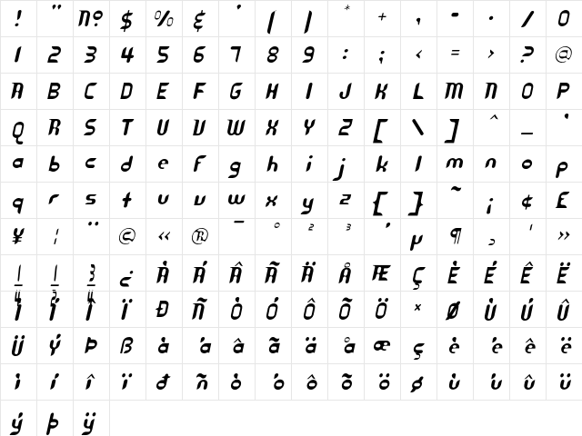 Cyberotica Medium  glyph index