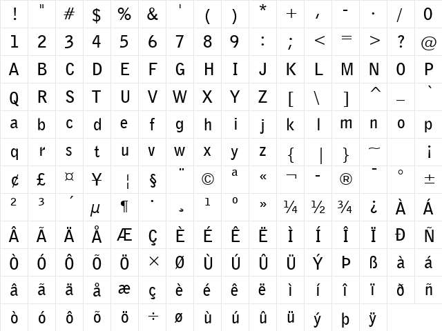 BellGothic BT Bold  glyph index