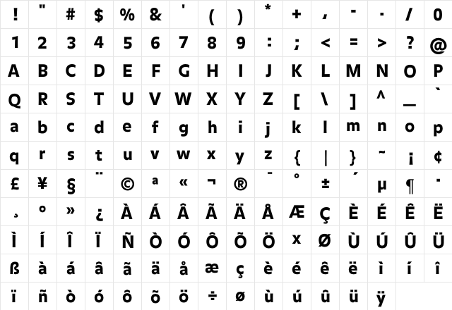 BalanceBlack Roman  glyph index