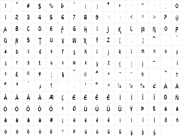 Bubbly Frog Regular  glyph index
