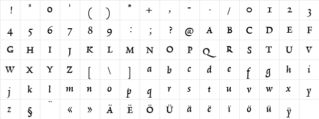 RialtoDF Bold Italic  glyph index