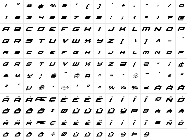 Red Rocket Super-Italic Italic  glyph index