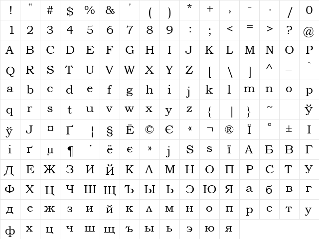 Bookman Old Style Cyr Regular  glyph index