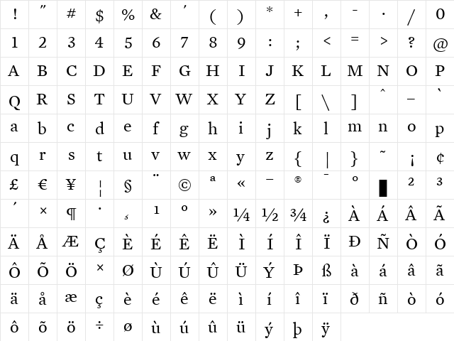 Mercury Text G2 Regular  glyph index