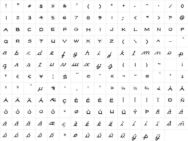 Klee CapScript Regular  glyph index