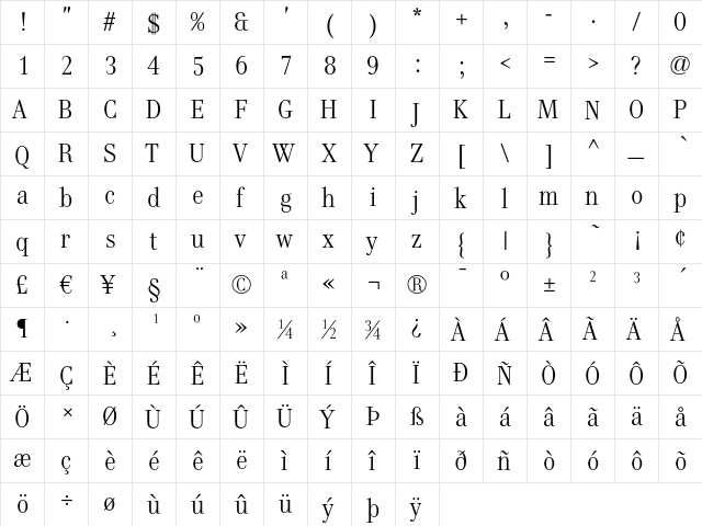 Genre Regular  glyph index