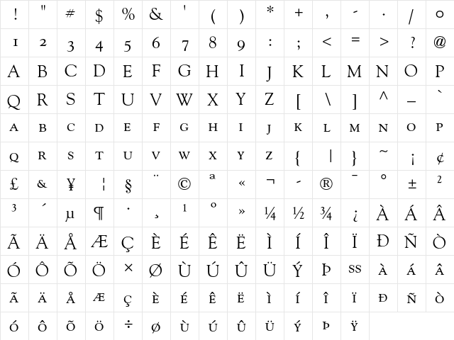 Goudy Oldstyle SC  glyph index