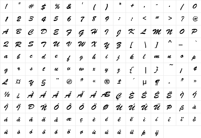 BrushScript-Normal-Italic Regular  glyph index