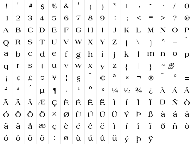 Countryside SSi Bold  glyph index