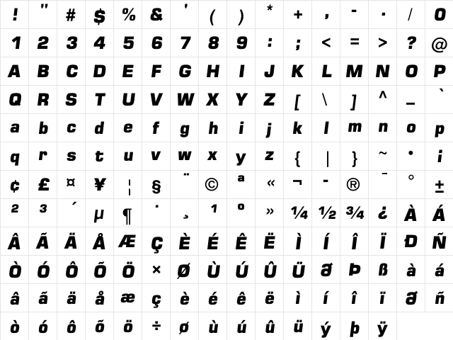 LHF Full Block Italic  glyph index