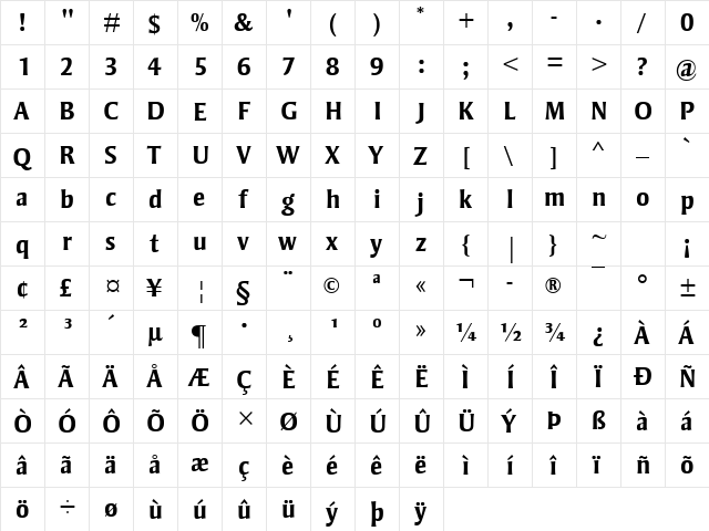 Strayhorn MT Bold  glyph index