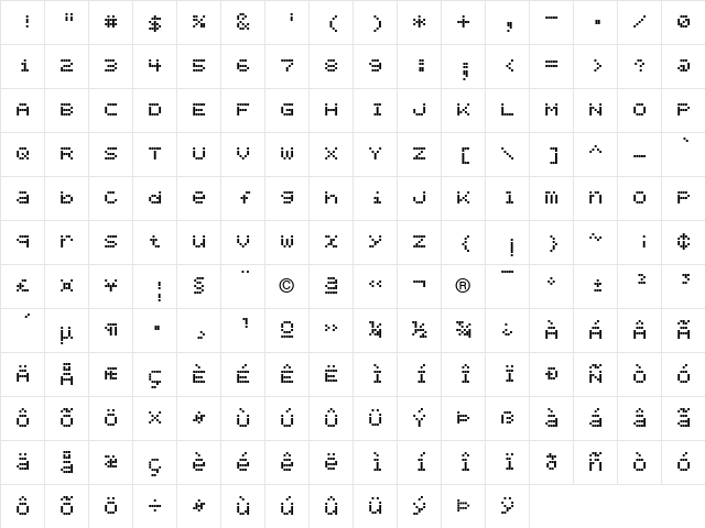 Bubbledot Medium  glyph index