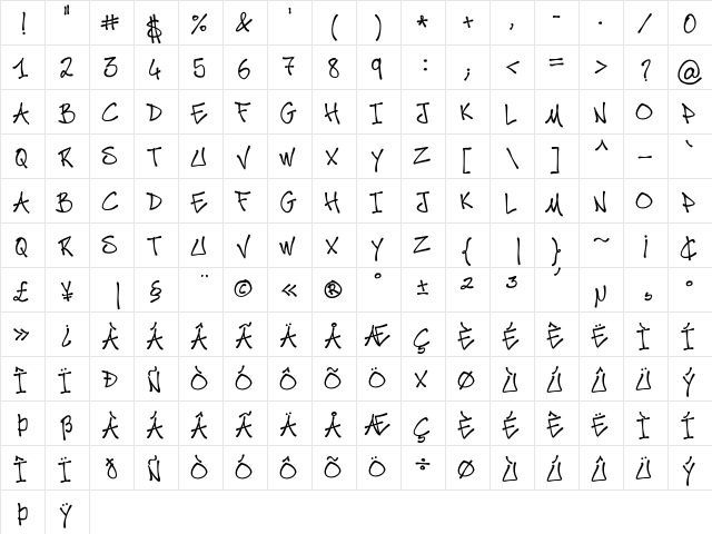 Posca Mad Thrasherz Regular  glyph index