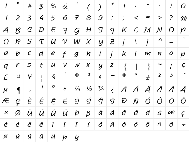ATNadianne-Medium   glyph index