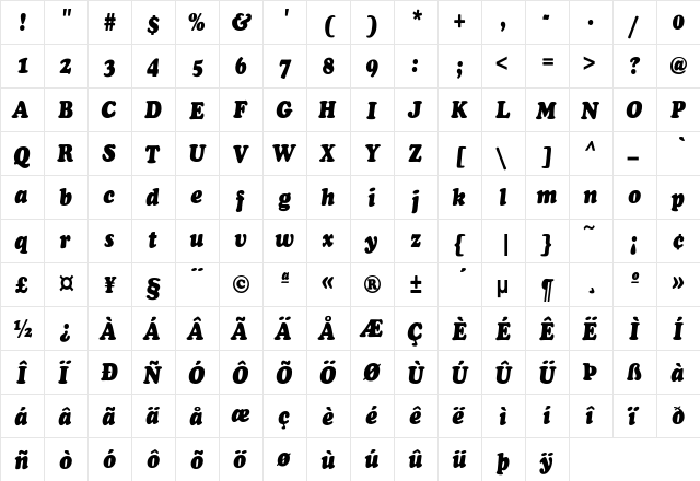 Gooseberry  Normal Italic Italic  glyph index