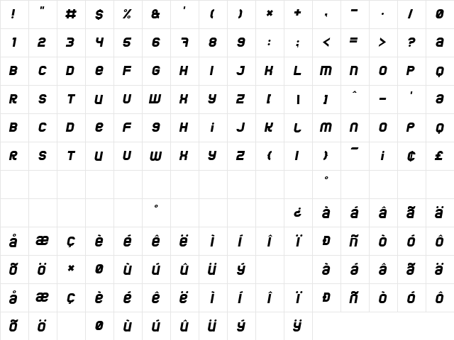 Jumbo Italic  glyph index