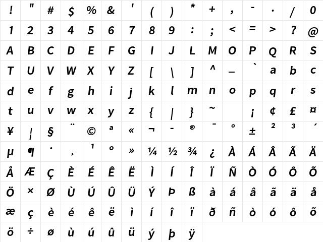 Falling Sky MedObl  glyph index