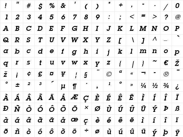 LubalinGraph LT Bold Italic  glyph index