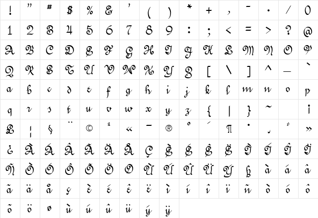 Swirlity Bold  glyph index